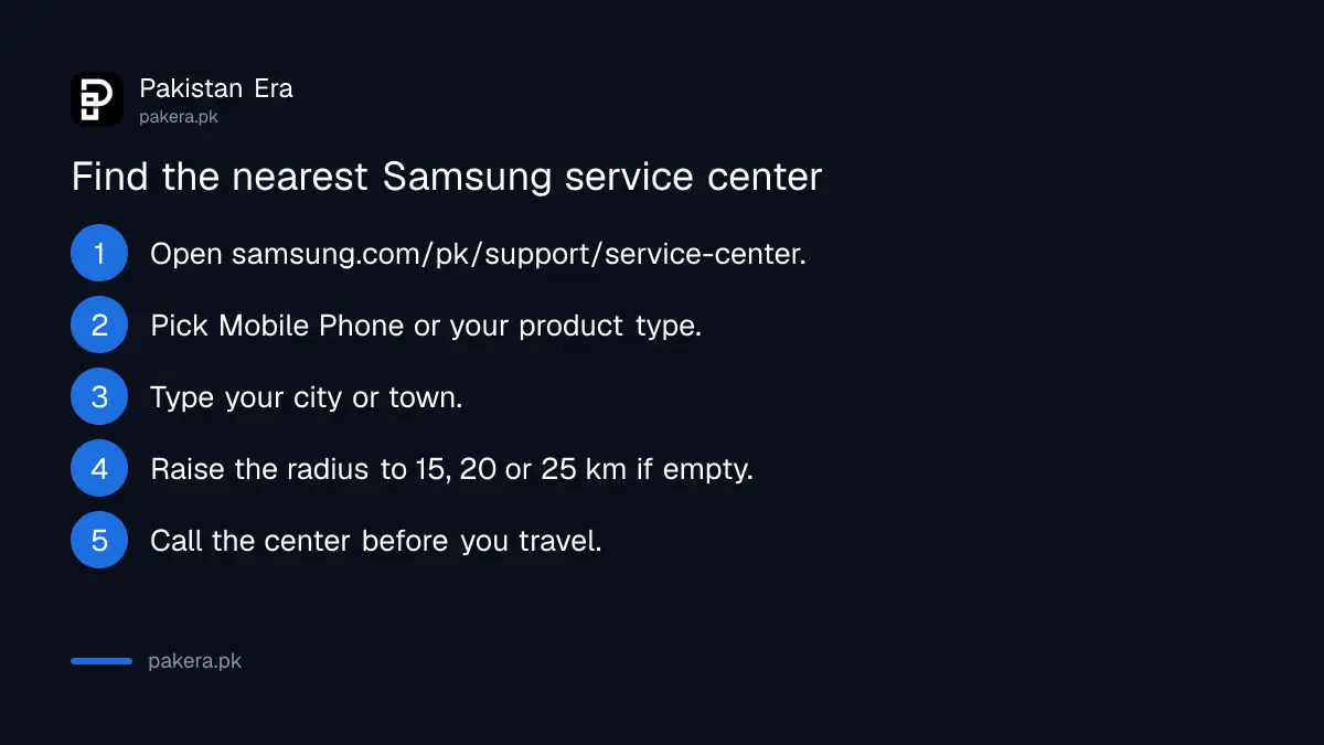 Steps to find a Samsung service center in Pakistan with the online locator