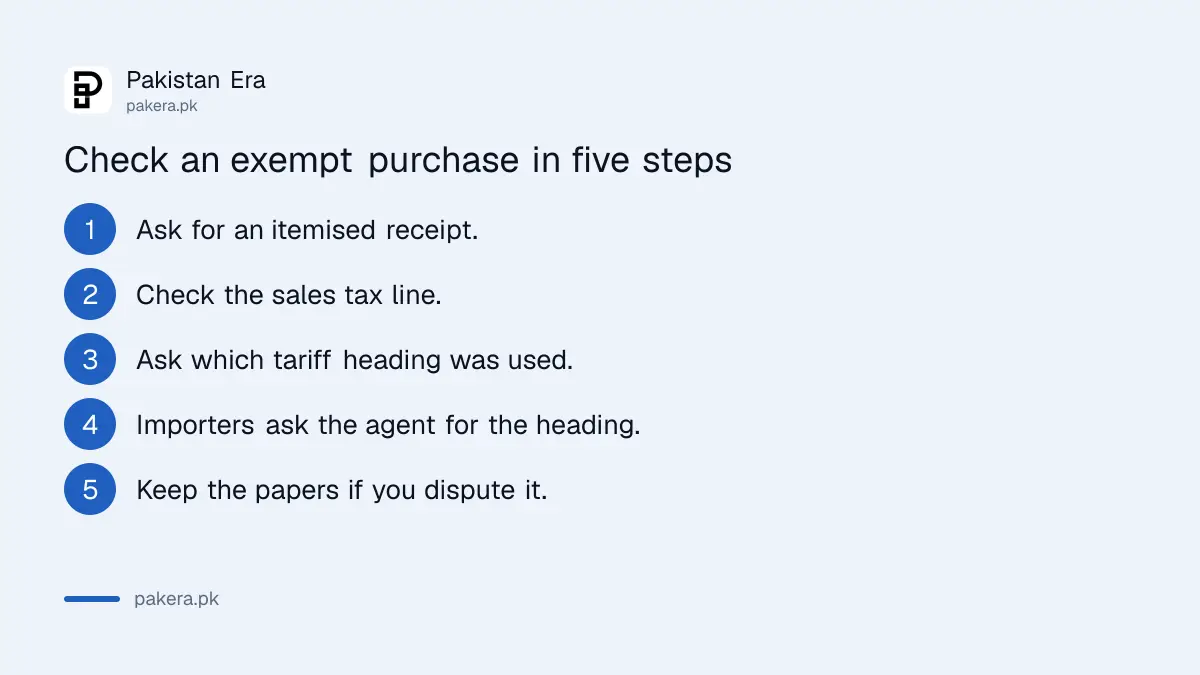 Steps to check that sales tax exemption was applied to a purchase in Pakistan