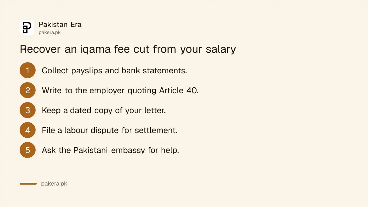 Steps for a Pakistani worker to recover iqama fees cut from salary in Saudi Arabia