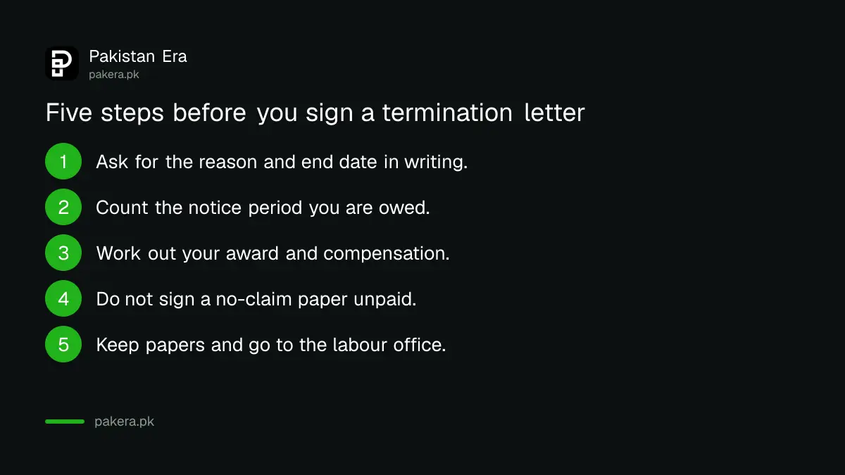 Five steps before signing a Saudi termination letter: written reason, notice count, award and compensation, no unpaid clearance, keep papers