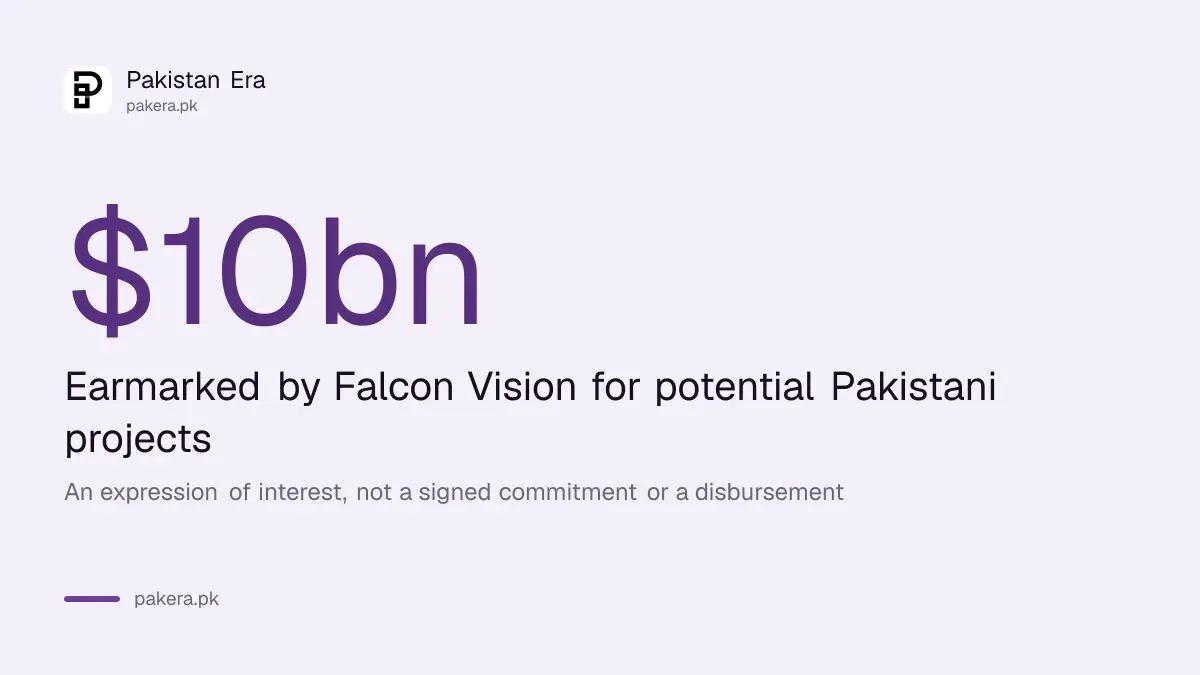 Falcon Vision has earmarked up to 10 billion dollars for potential investment in Pakistan