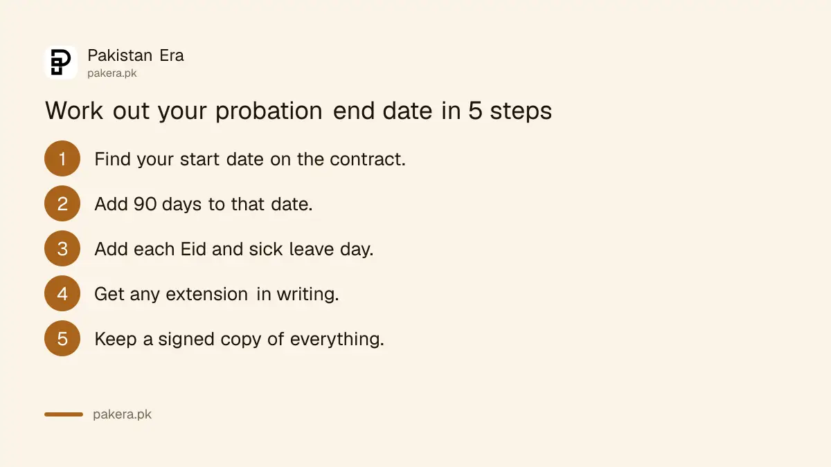 Five steps to work out your Saudi probation end date: find start date, add 90 days, add Eids and sick days, get extension in writing, keep a copy