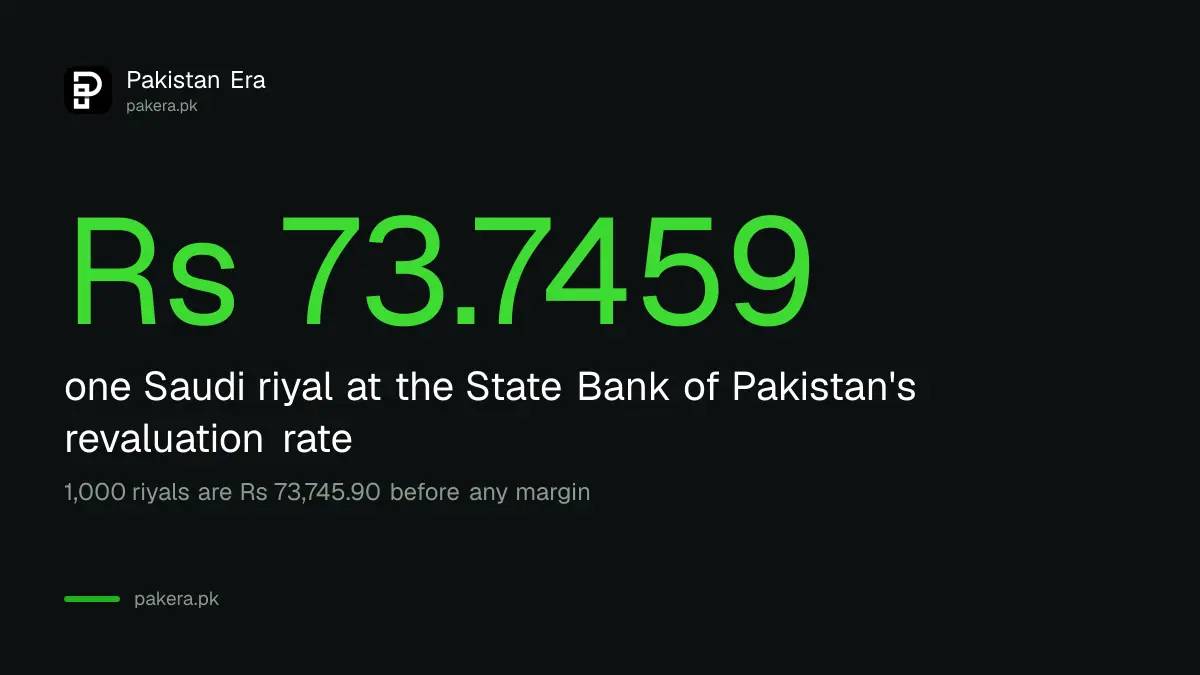 Saudi riyal rate in Pakistan on 23 October 2026