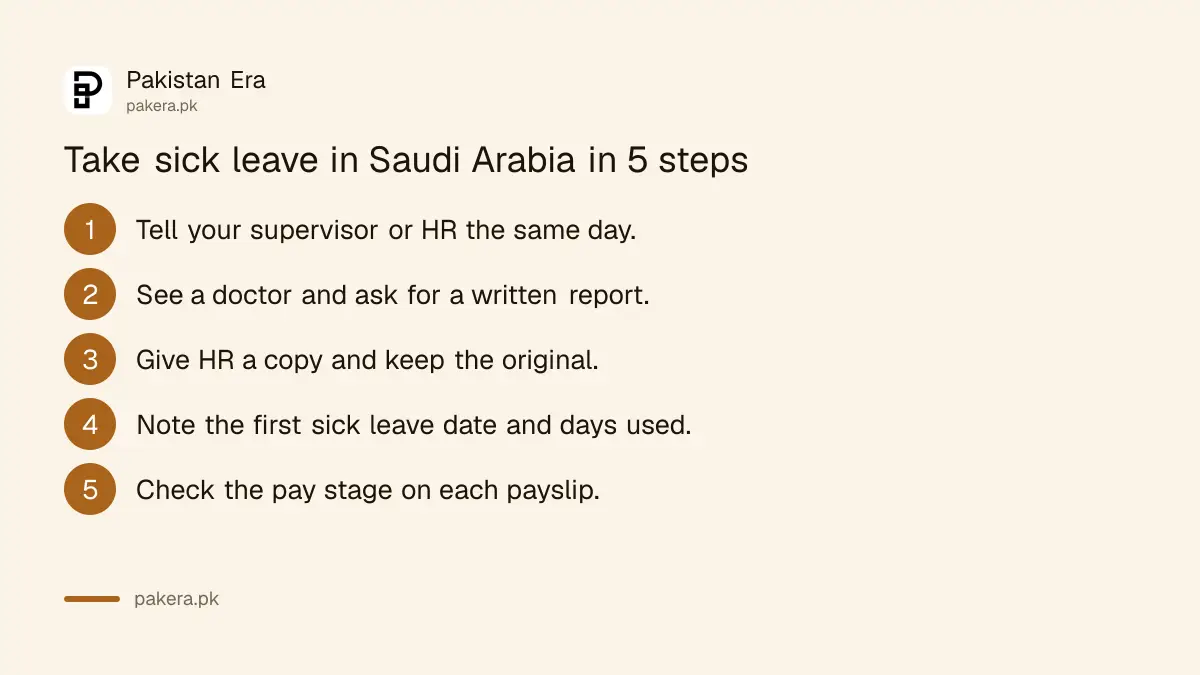 Five steps to take sick leave in Saudi Arabia: tell HR, get a medical report, hand over a copy, note the date, check the payslip