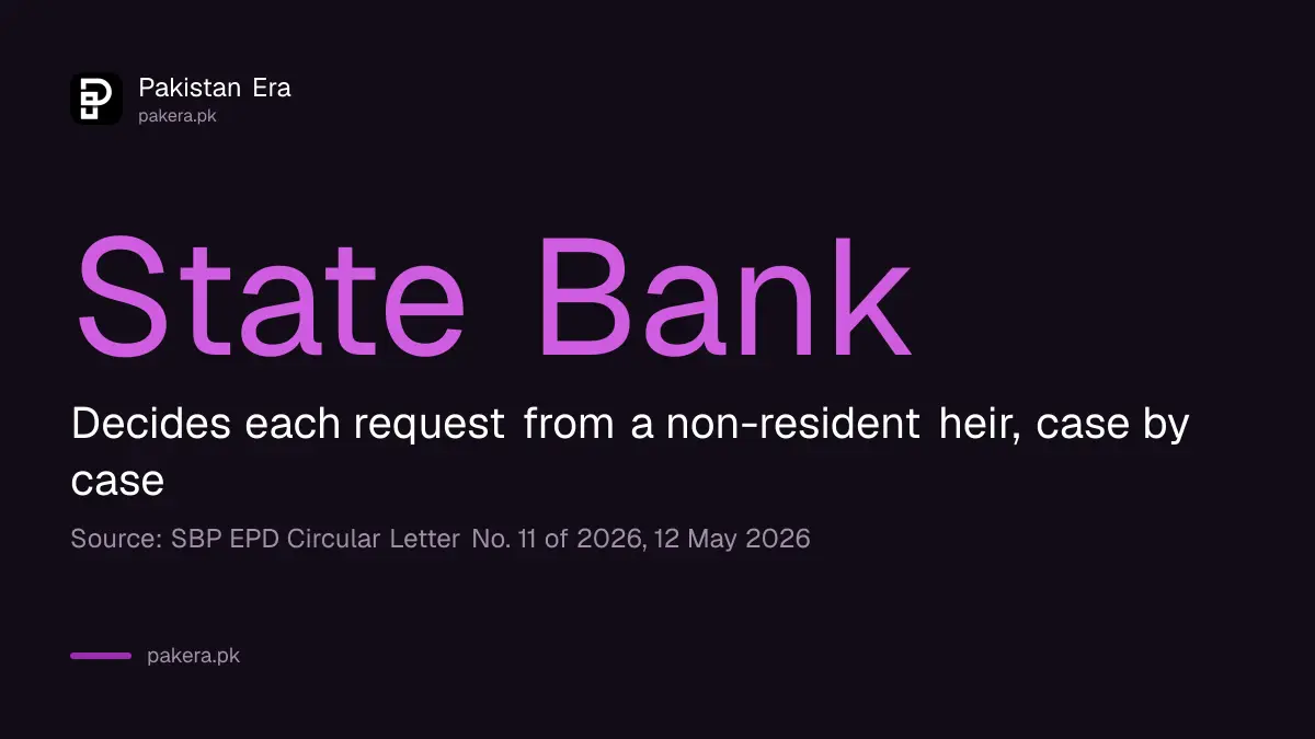 State Bank of Pakistan decides each request to send an inheritance share abroad