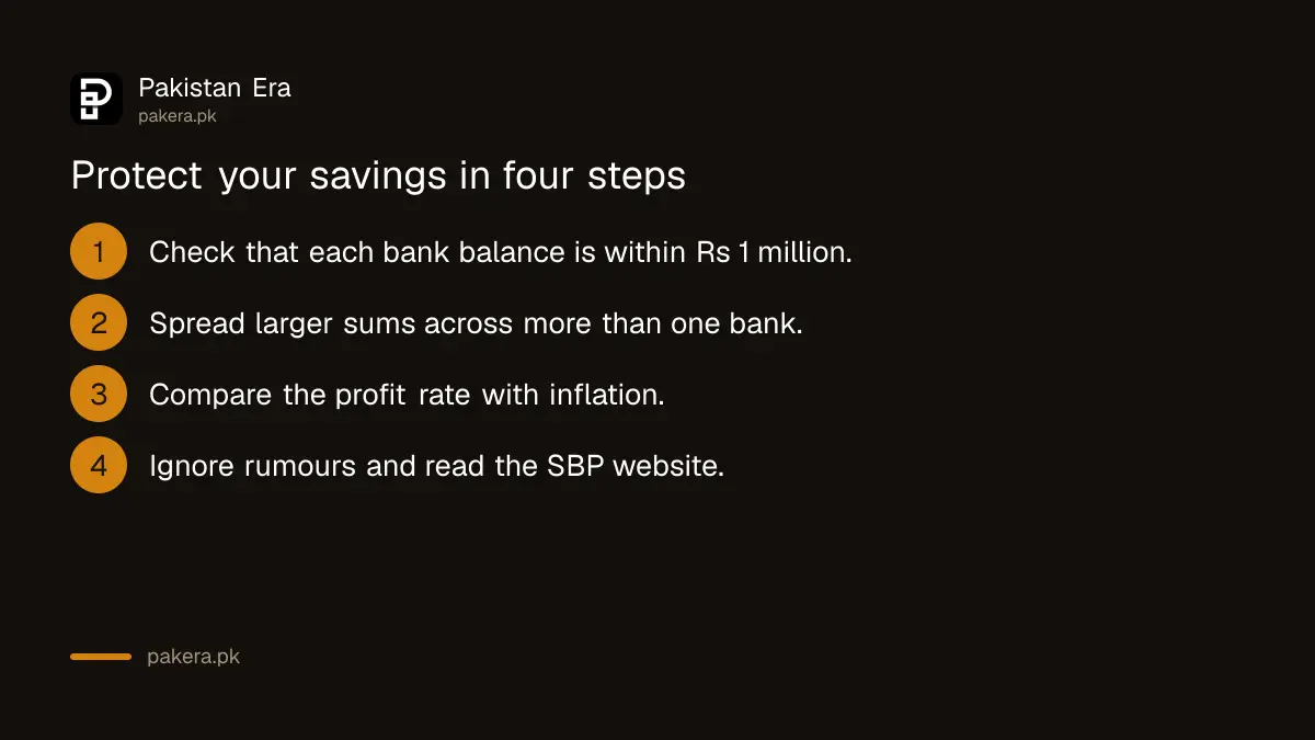 What the SBP banking review means for a saver in Pakistan