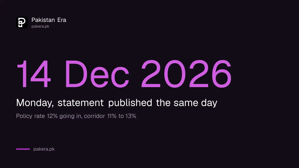 Next SBP monetary policy meeting on 14 December 2026