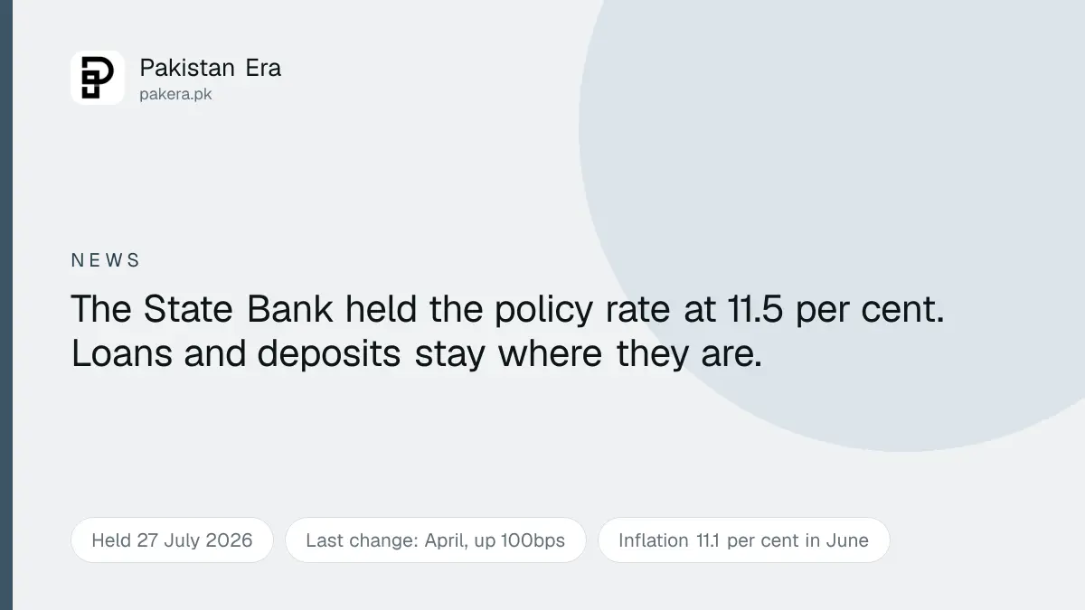 The State Bank of Pakistan policy rate held at 11.5 per cent