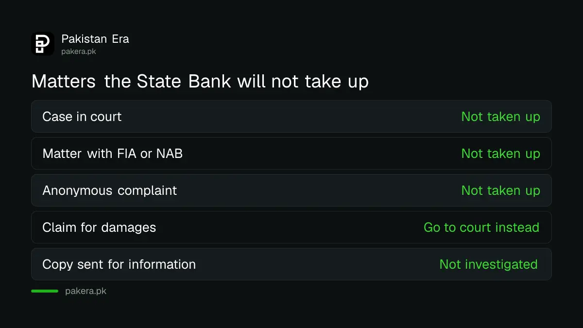Matters the State Bank of Pakistan will not take up through Sunwai, such as court cases and damages