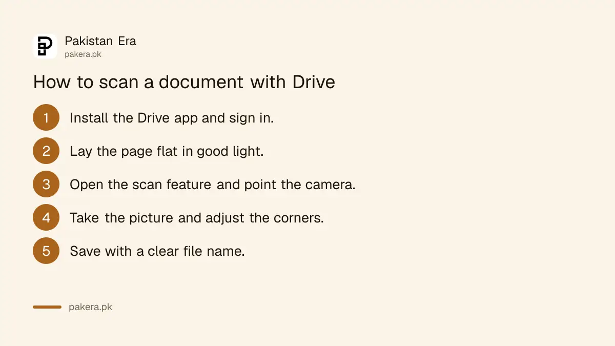 Five steps to scan a paper document into a PDF with the Google Drive app