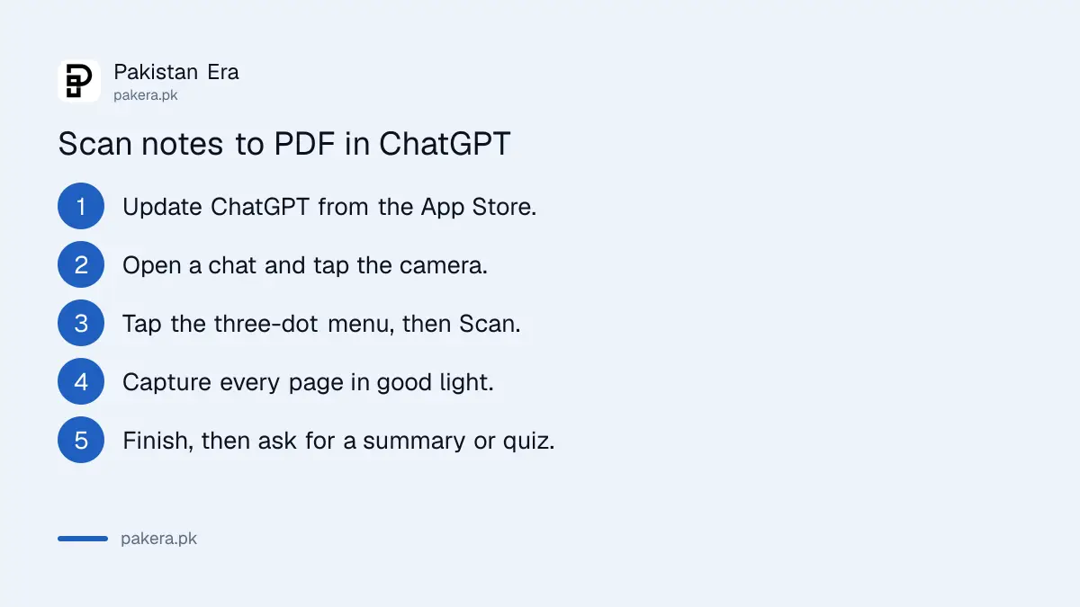 Six steps to scan notes into one PDF with the ChatGPT camera on iPhone in Pakistan