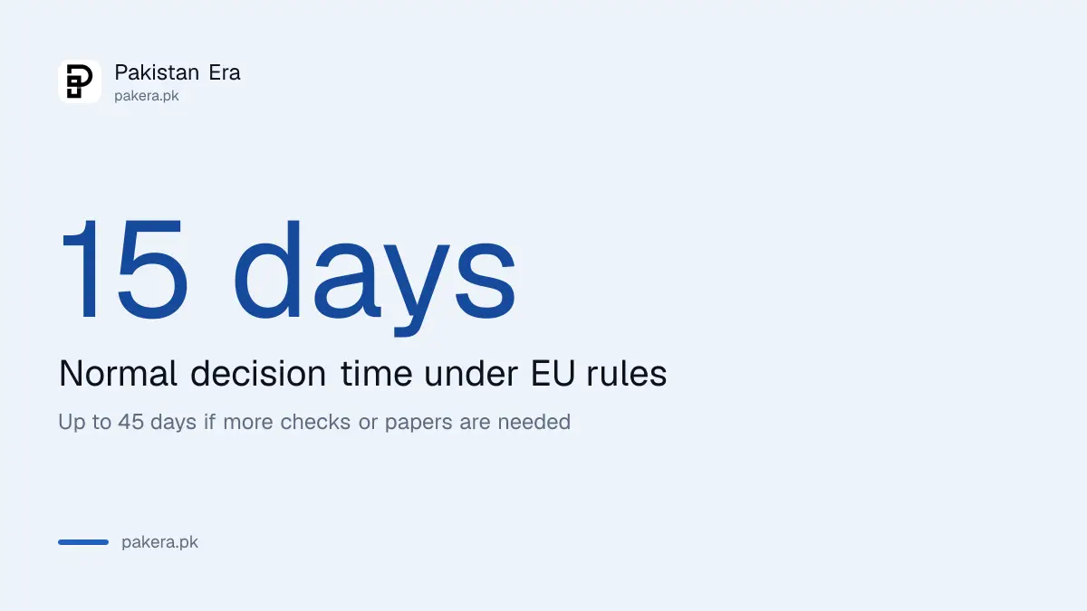 Schengen visa decision time: 15 days normally, up to 45 days for extra checks