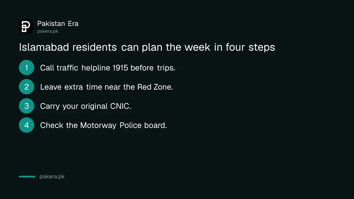 Four steps for Islamabad residents during the SCO meeting week