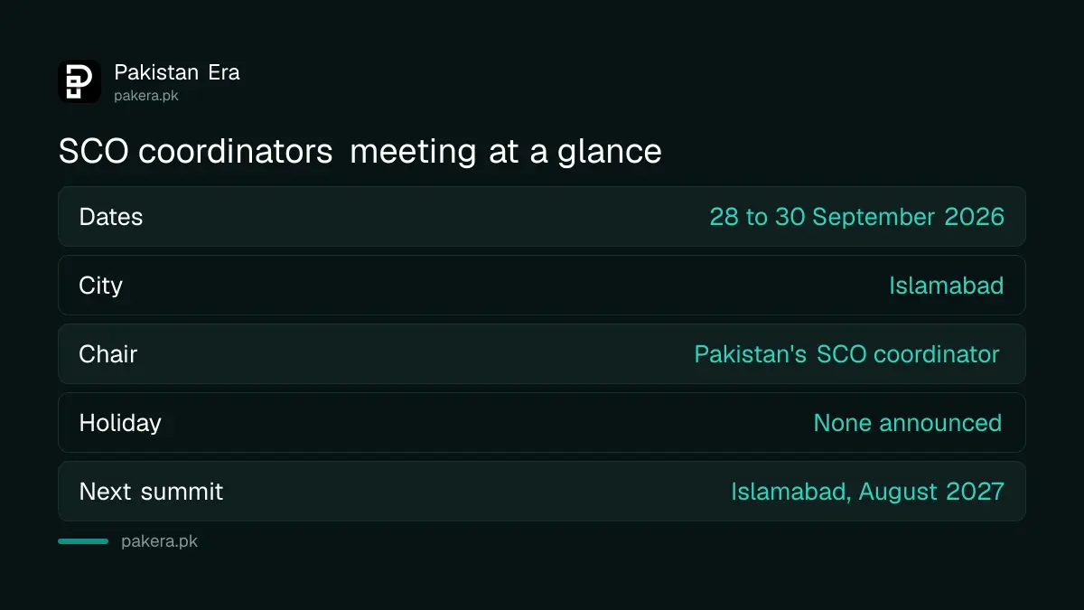 SCO national coordinators meeting in Islamabad at a glance: dates, chair, attendees and next summit