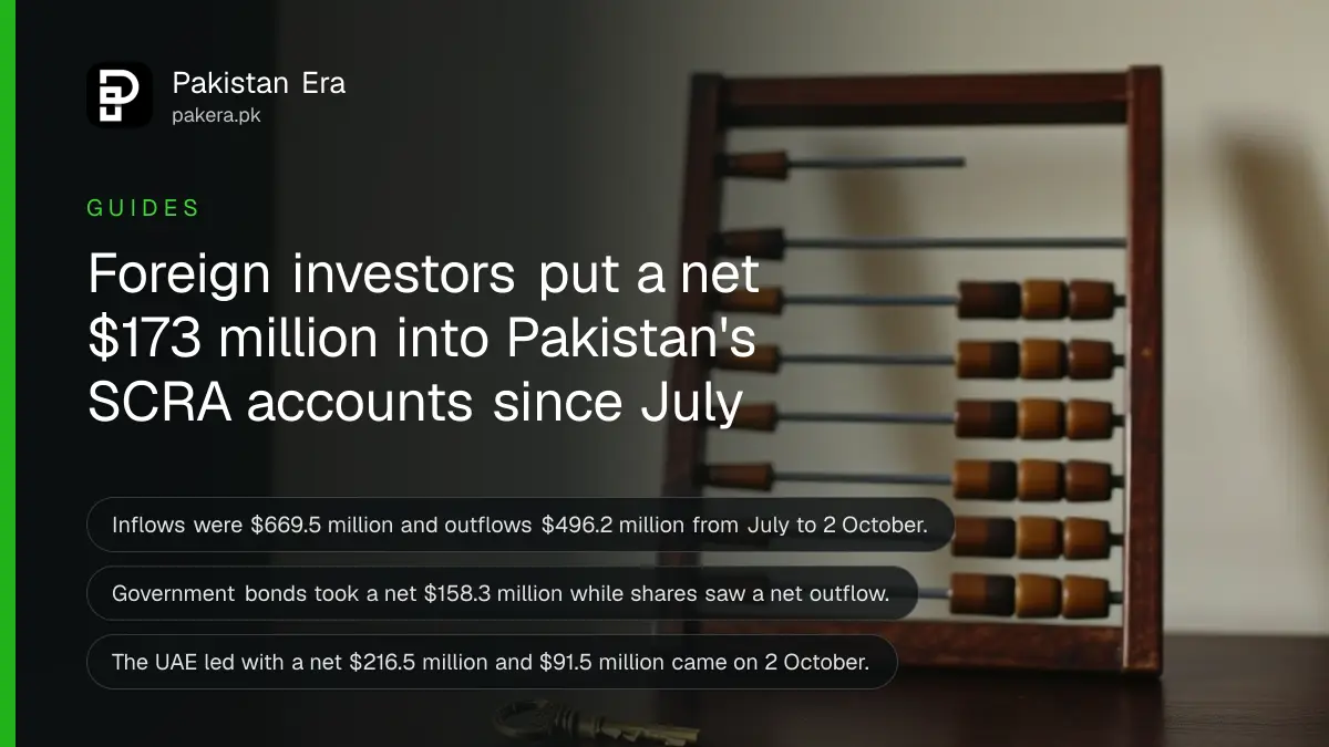A wooden abacus and a small brass key on a dark wooden table against a plain cream wall, for a story on foreign investment flows