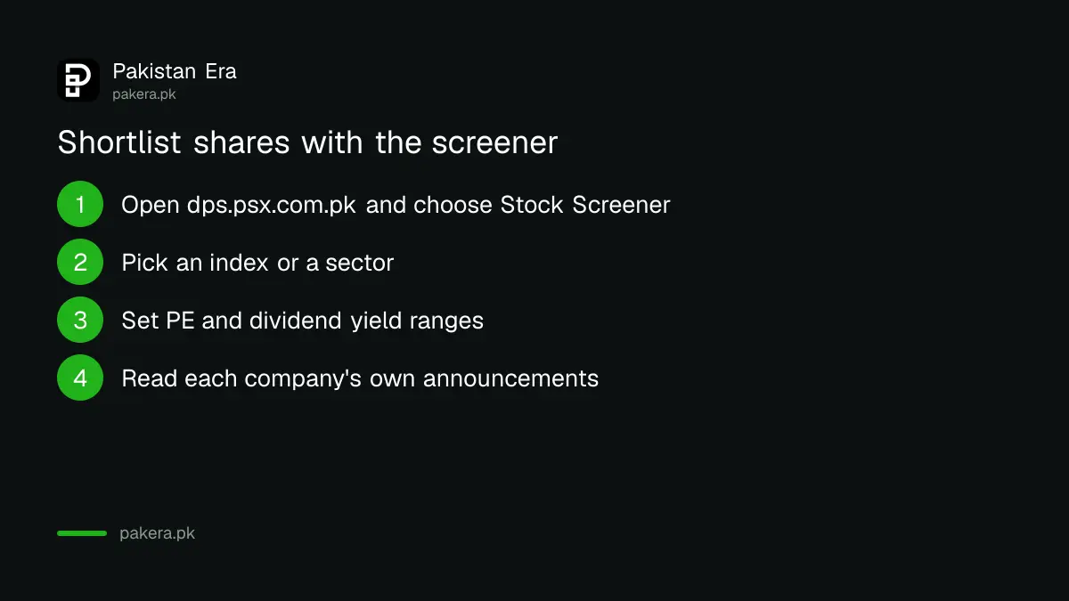Four steps to shortlist PSX shares with the Stock Screener
