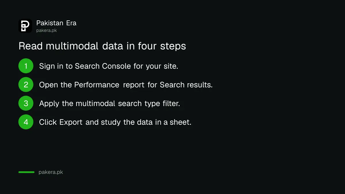 Four steps to read multimodal search data in Search Console and export it