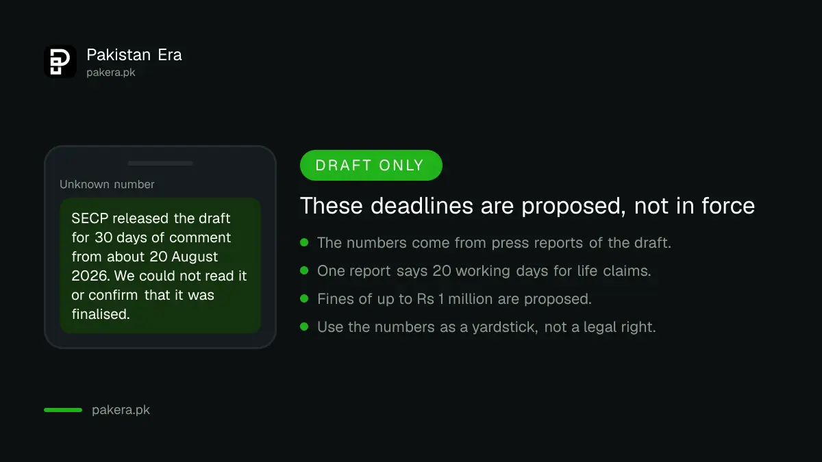 SECP insurance claim deadlines are a draft and not yet in force