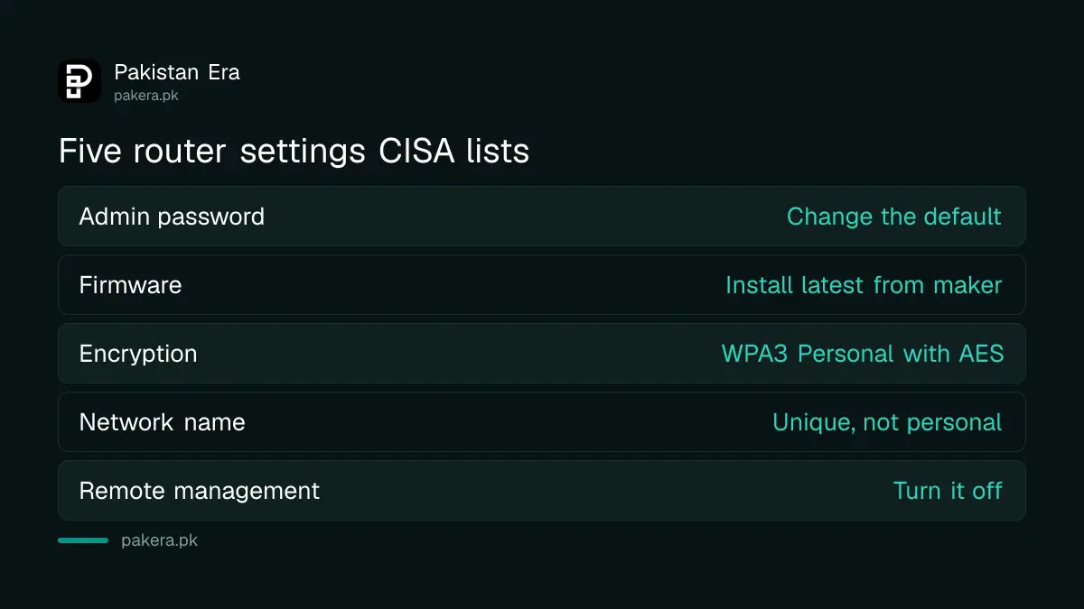 Router security settings CISA advises for home networks