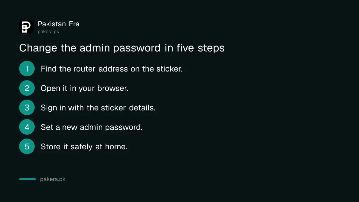 Five steps to change a home router's admin password