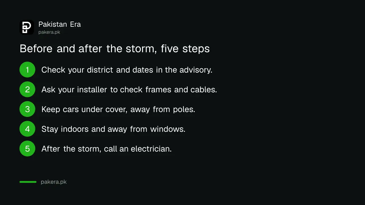 Five steps to protect a rooftop solar array and home before a windstorm in Pakistan