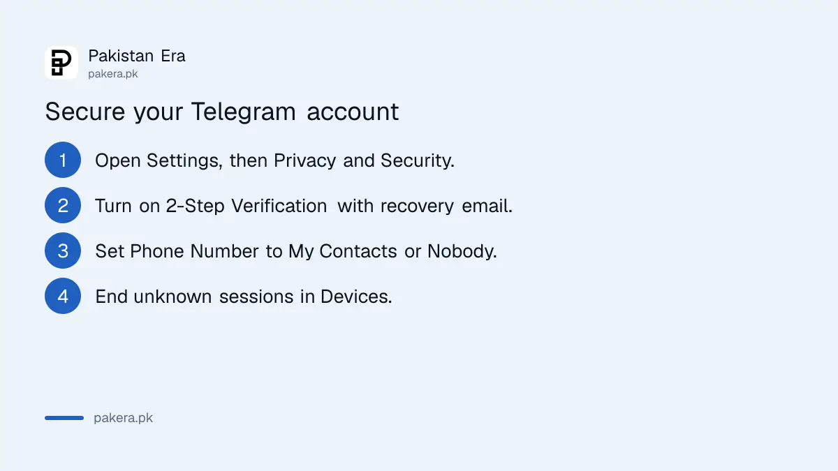 Four steps to secure a Telegram account in Pakistan: open Privacy and Security, turn on 2-Step Verification, hide your phone number, end unknown sessions in Devices