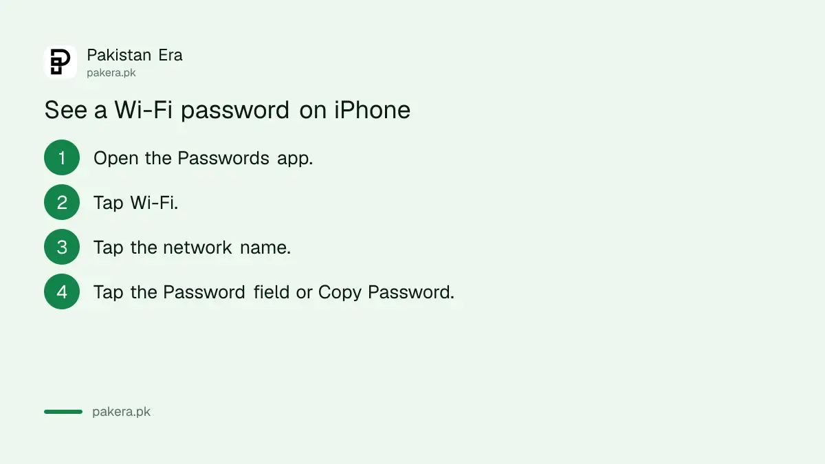 Four steps to see a saved Wi-Fi password in the iPhone Passwords app