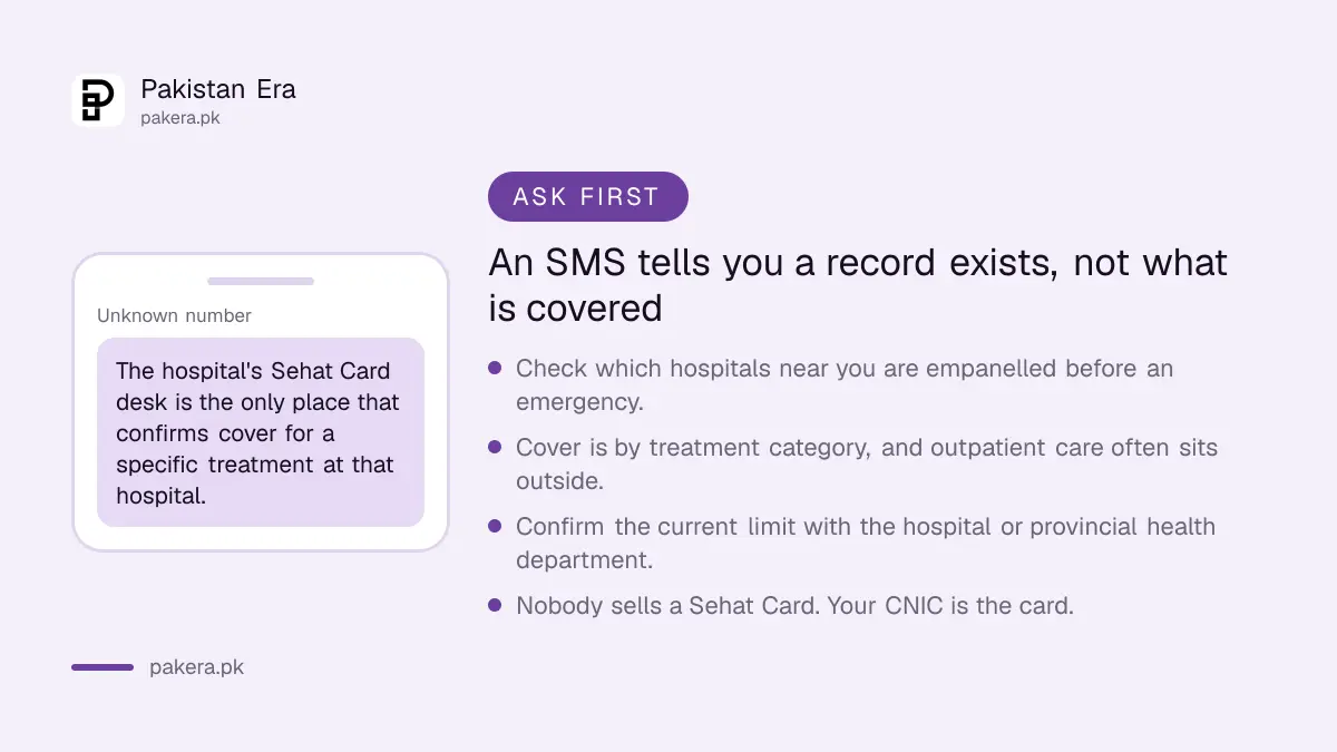 What to ask before relying on the Sehat Card at a hospital
