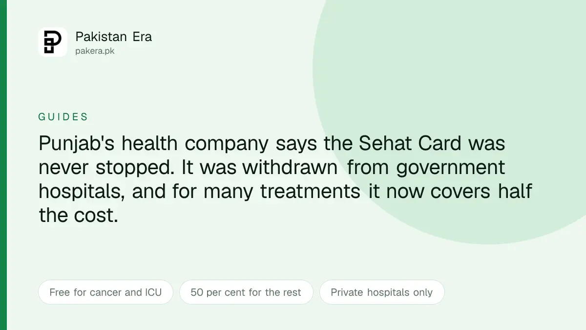 What the Punjab Sehat Card covers in 2026 and what patients pay themselves