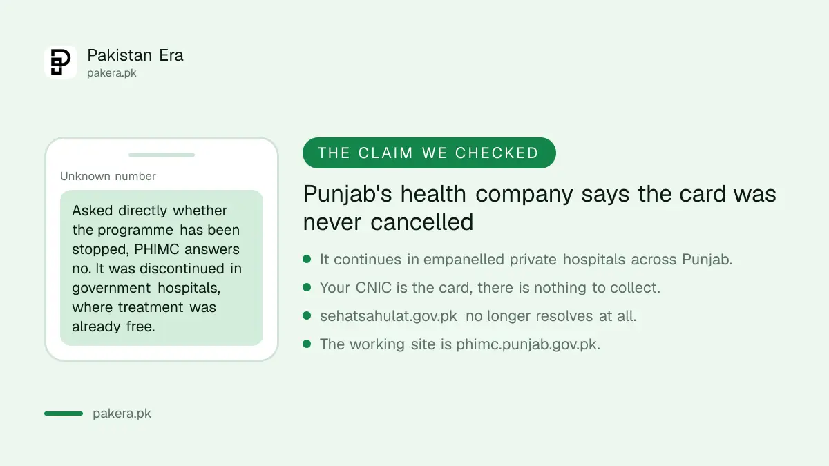 Punjab Health Initiative Management Company says the Sehat Card was not stopped