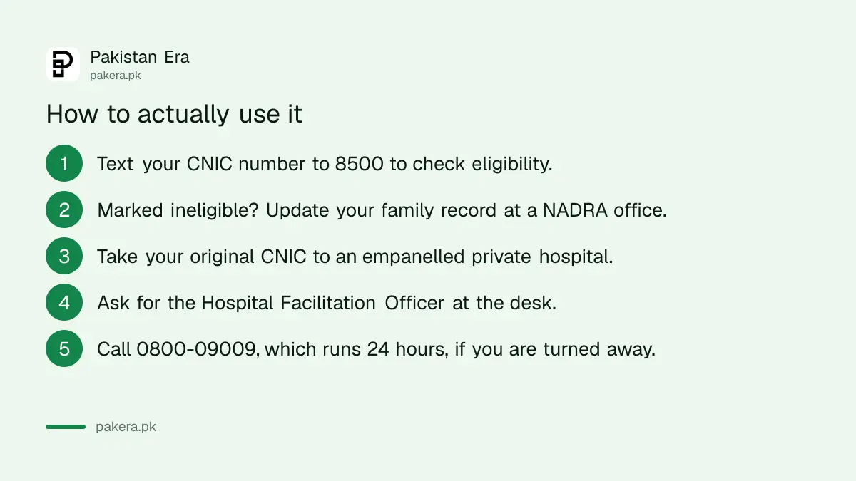 How to use the Sehat Card at a hospital in Punjab