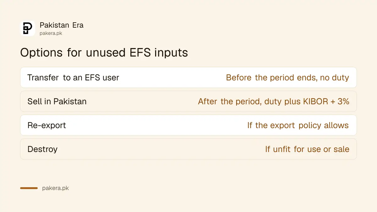 Options for unused inputs and unexported goods under EFS in Pakistan