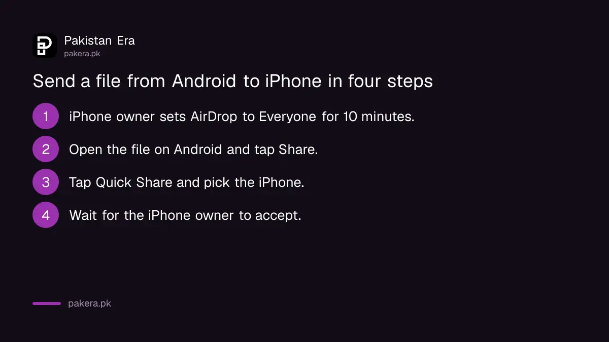 Four steps to send a file from Android to iPhone using Quick Share and AirDrop