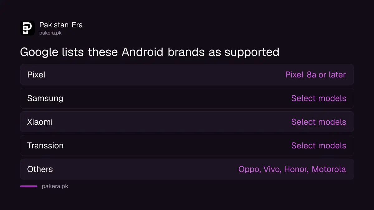 Which Android phones can send files to an iPhone with Quick Share