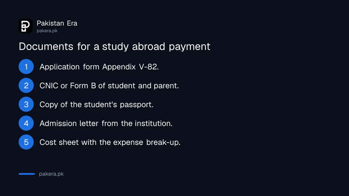 Documents a Pakistani bank needs to send a foreign university fee