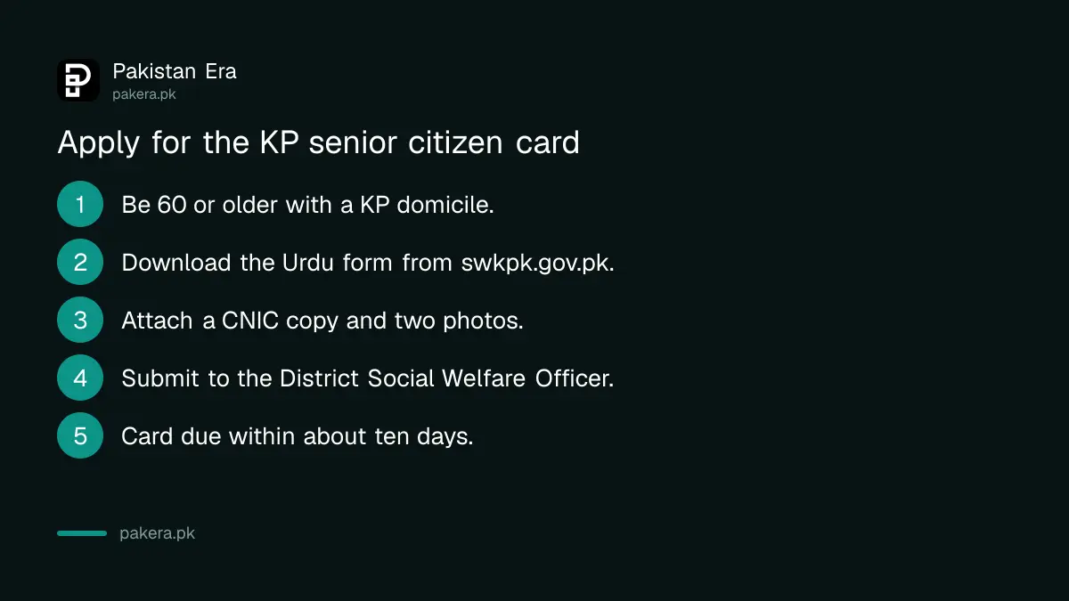 Five steps to apply for the Khyber Pakhtunkhwa senior citizen card