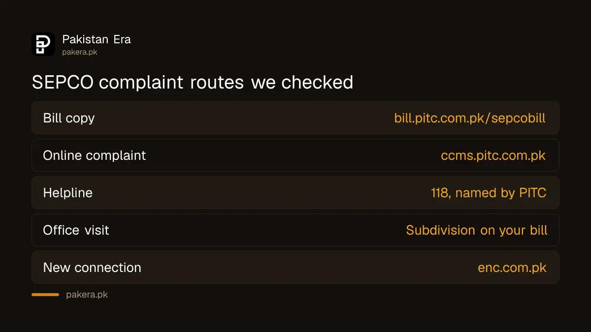 SEPCO complaint routes compared, from the online complaint system to the local office