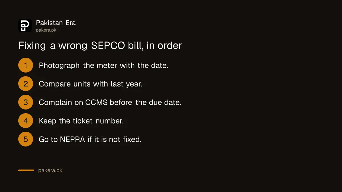 Five steps to fix a wrong SEPCO electricity bill