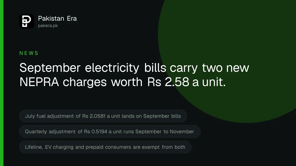 Electricity bill increase September 2026 in Pakistan, Rs 2.06 plus 52 paisa a unit