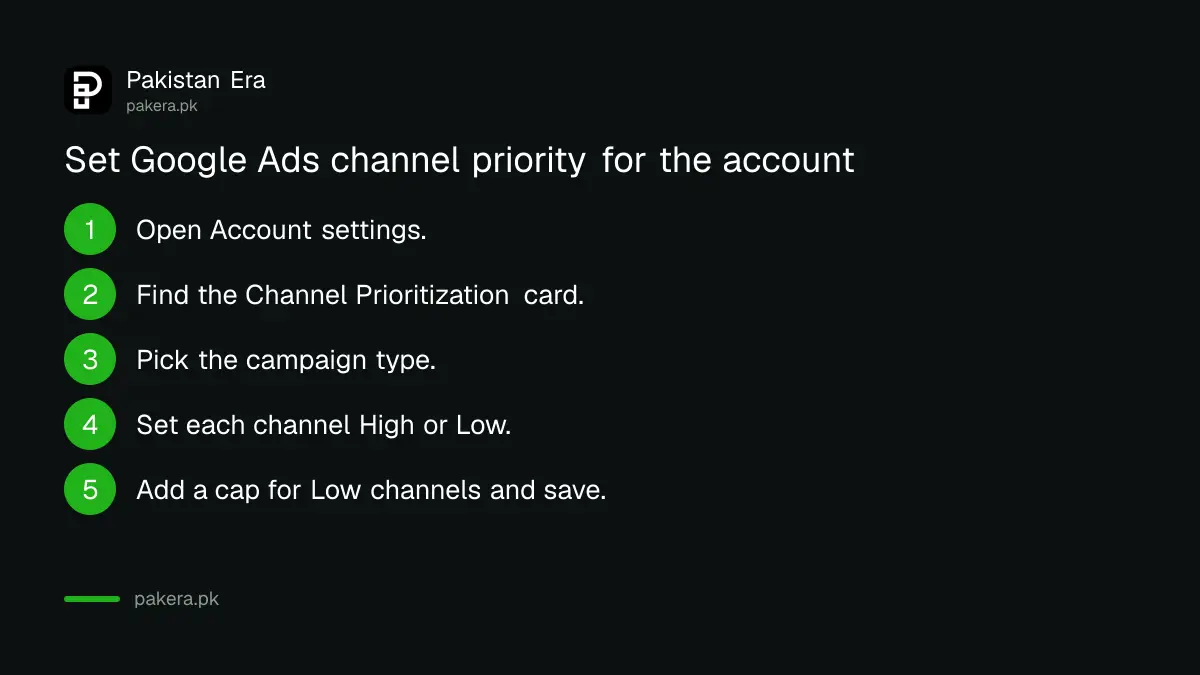 Steps to set channel priority and budget allocation in Google Ads account settings