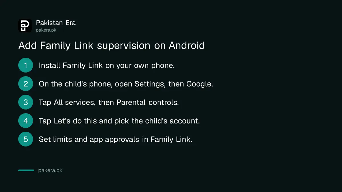 Five steps to add Google Family Link supervision to a child's Android phone