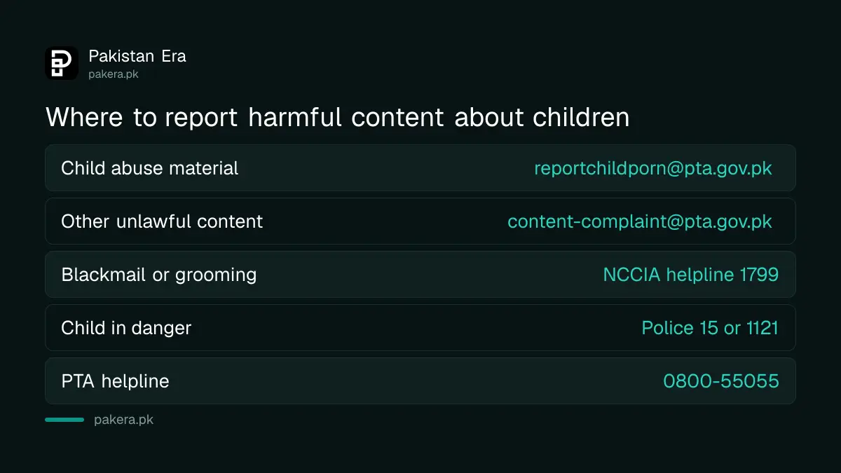 Where to report harmful online content involving children in Pakistan: PTA emails, NCCIA, police and 1121
