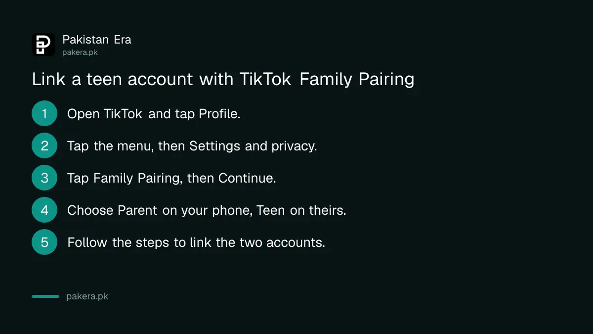 Five steps to link a parent and teen account with TikTok Family Pairing