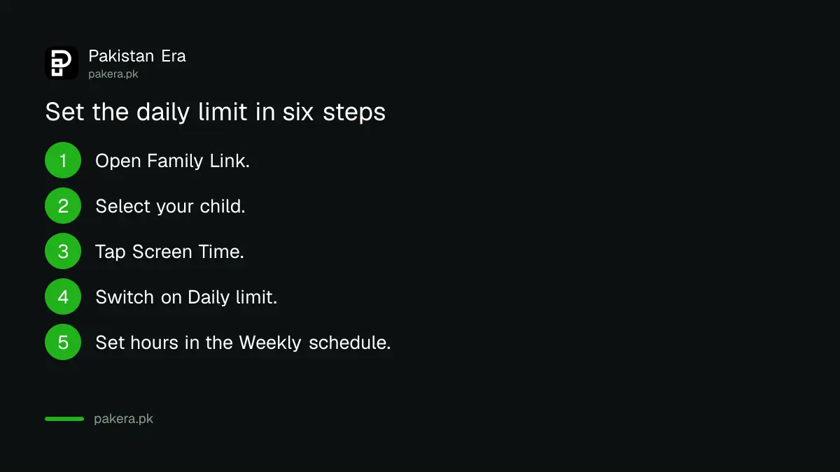 Six steps to set a daily limit in Google Family Link