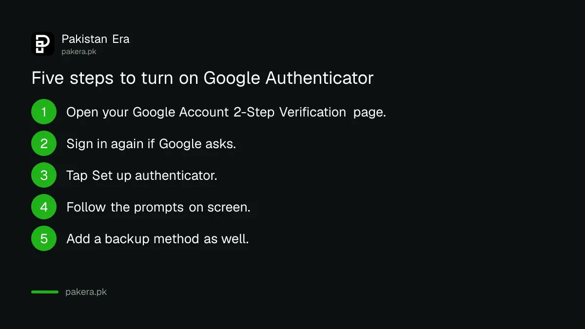 Five steps to set up Google Authenticator on a Google Account