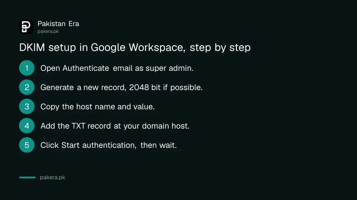 Seven steps to turn on DKIM in Google Workspace