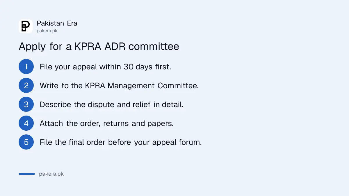 Steps to apply for a KPRA alternative dispute resolution committee in Khyber Pakhtunkhwa