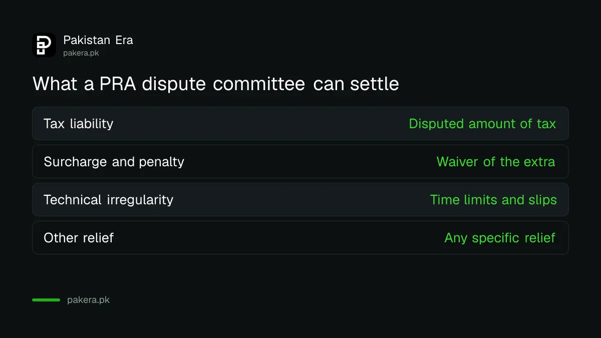 Matters a PRA dispute committee can settle in Punjab