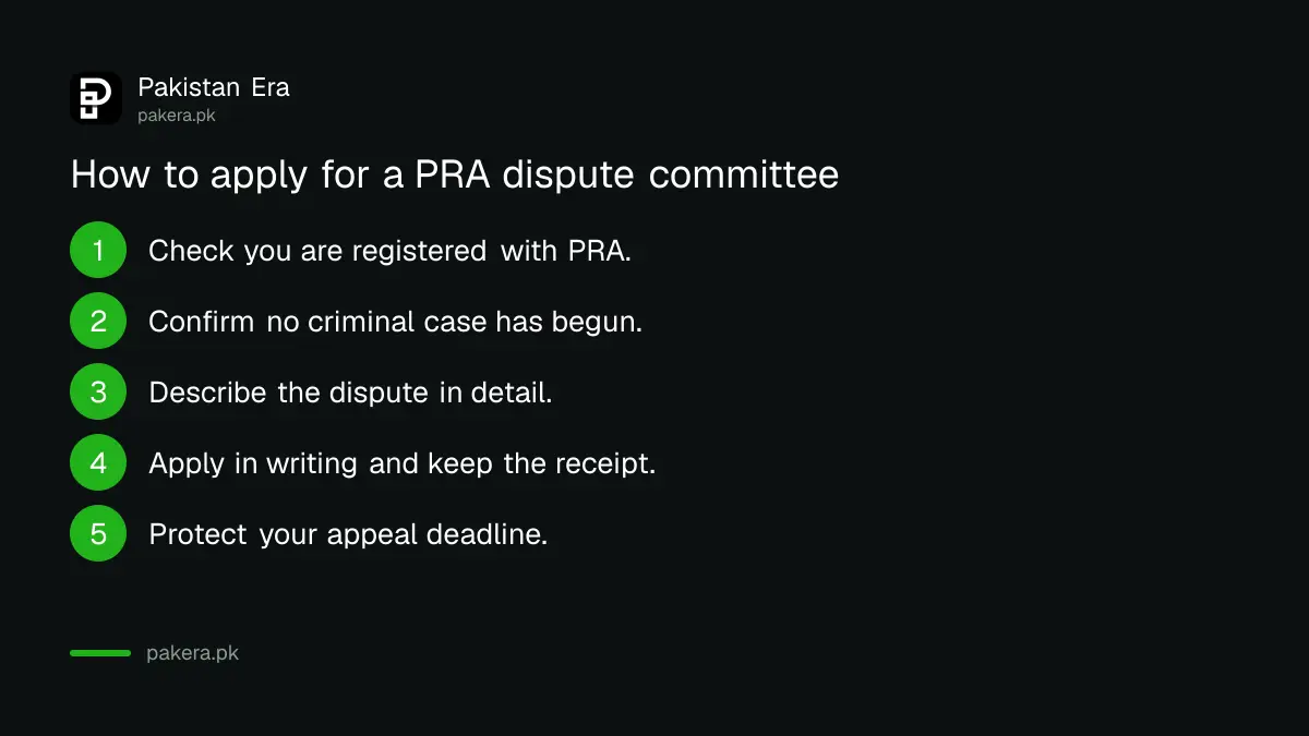 Steps to apply for a PRA dispute committee in Punjab