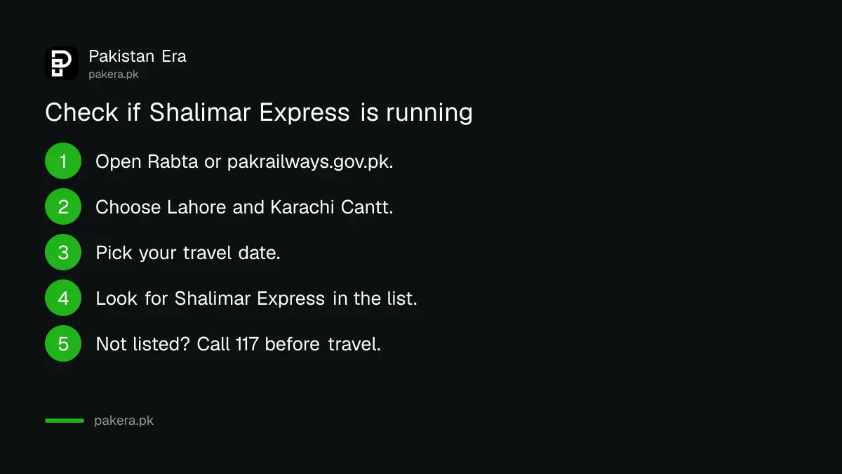Steps to check Shalimar Express on the Pakistan Railways Rabta app